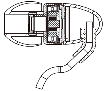 1 magnetic pole type